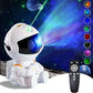 Projecteur d&