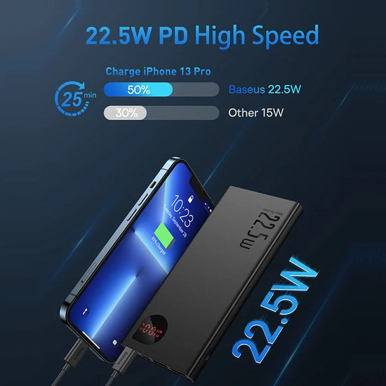 Baseus Power Bank 10000mAh with 22.5W Fast Charge by Modishmik – Compact, Powerful Charging On the Go