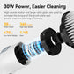 Rechargeable Cordless Electric Cleaning Brush CkeyiN – Powerful, Versatile, and Effortless Cleaning
